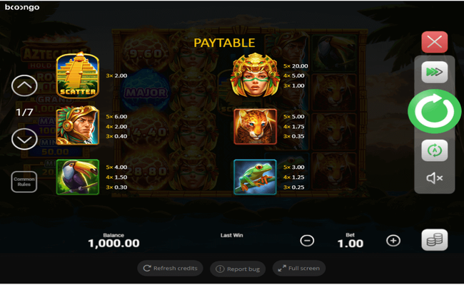 aztec fire paytable