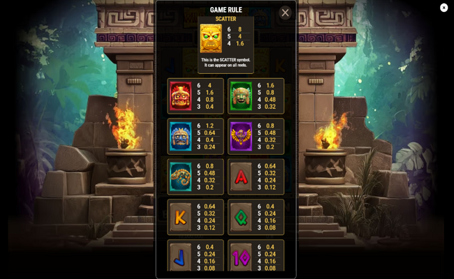 aztec fortune megaways paytable