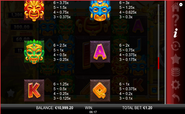 aztec gigablox paytable 2