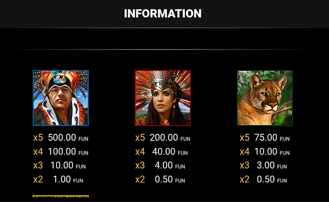 aztec glory buy bonus paytable 2