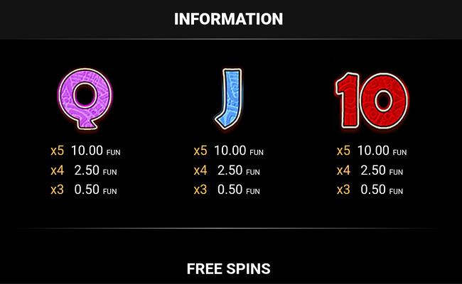 aztec glory buy bonus paytable 4