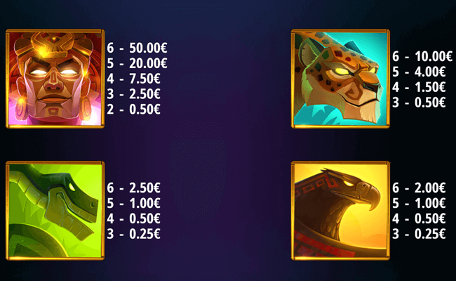 aztec gold extra gold megaways paytable 1