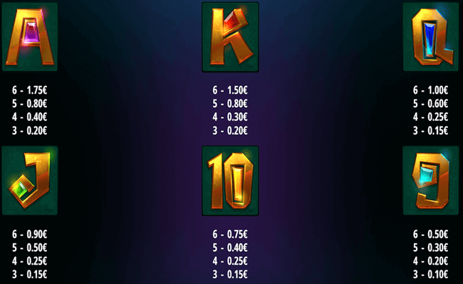 aztec gold extra gold megaways paytable 2