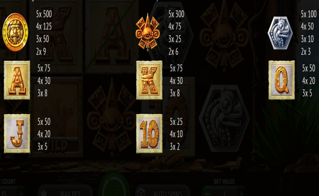 aztec magic deluxe paytable