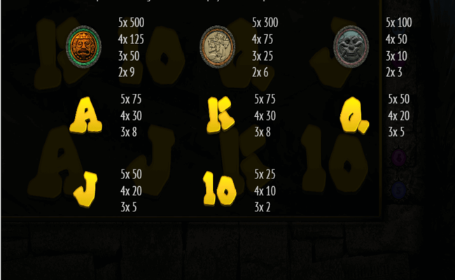 aztec magic paytable