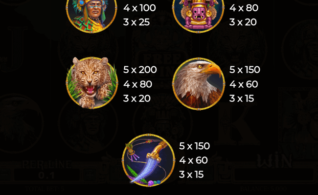 aztec spell paytable 2