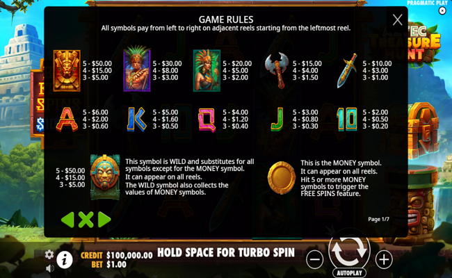 aztec treasure hunt paytable