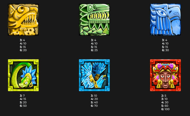 aztec wilds megaways paytable 1