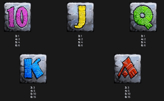 aztec wilds megaways paytable 2