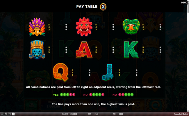 azteca gold collect paytable