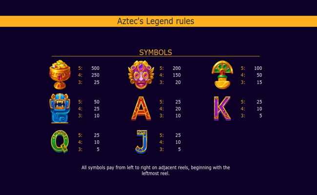 aztecs legend paytable