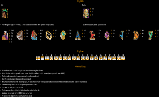 aztecs treasure paytable
