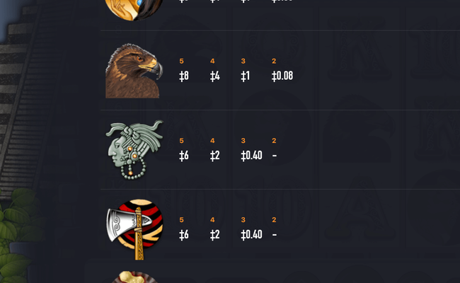 aztlans gold 2