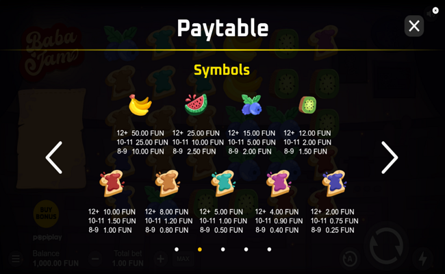 baba jam paytable 2