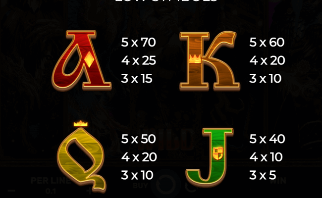 baba yaga tales paytable 2