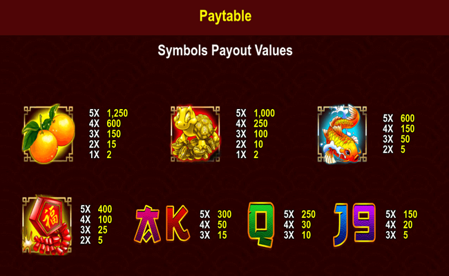 baby cai shen paytable