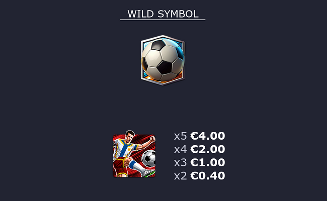 back of the net paytable 1