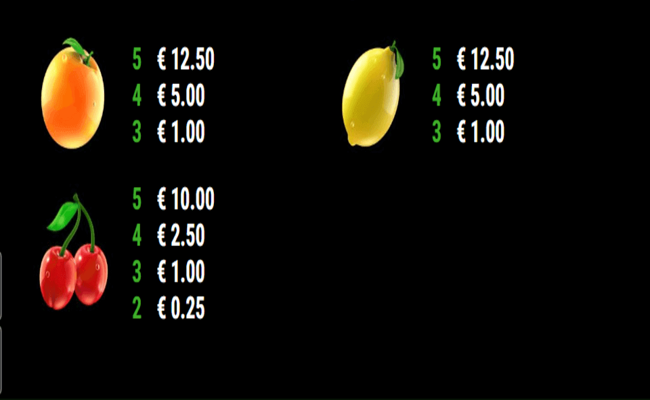 back to the fruits roar paytable2