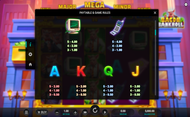 bacon bankroll paytable 2