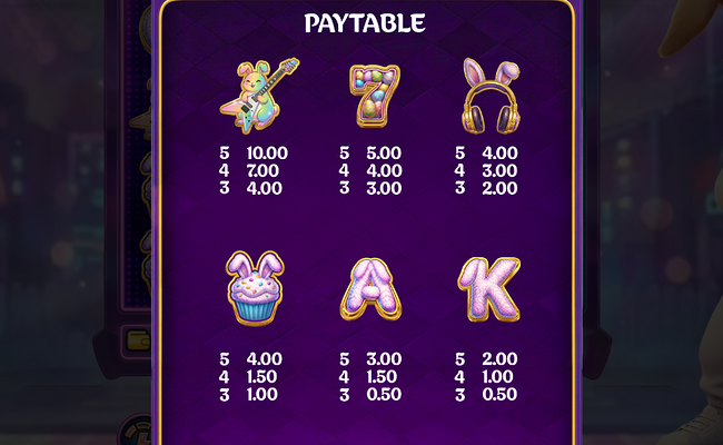 bad bunnys notorious eggs hold and win paytable 1