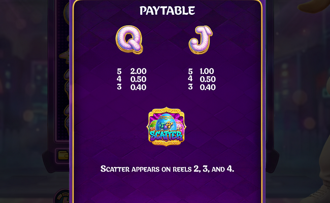 bad bunnys notorious eggs hold and win paytable 2