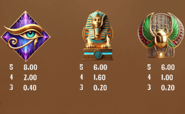 badge of ra hold and win paytable 1