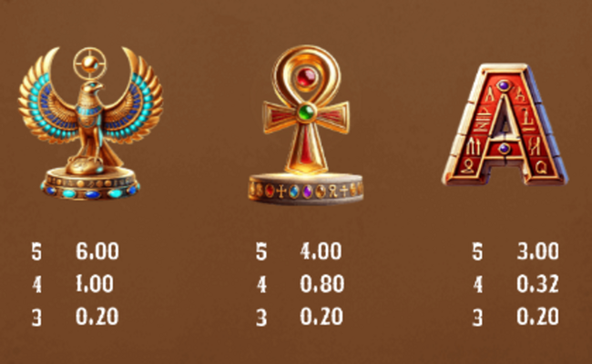badge of ra hold and win paytable 2