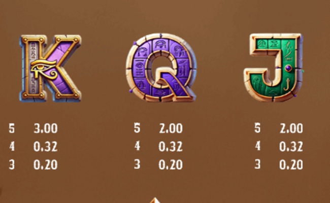 badge of ra hold and win paytable 3