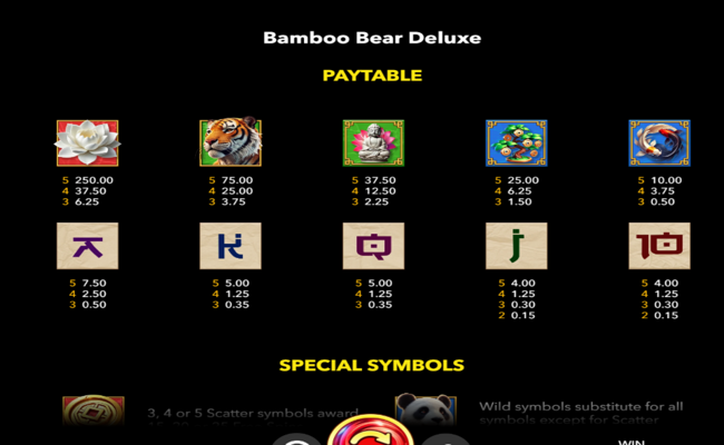 bamboo bear deluxe paytable