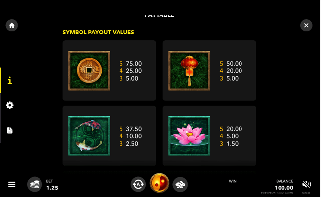 bamboo bear paytable