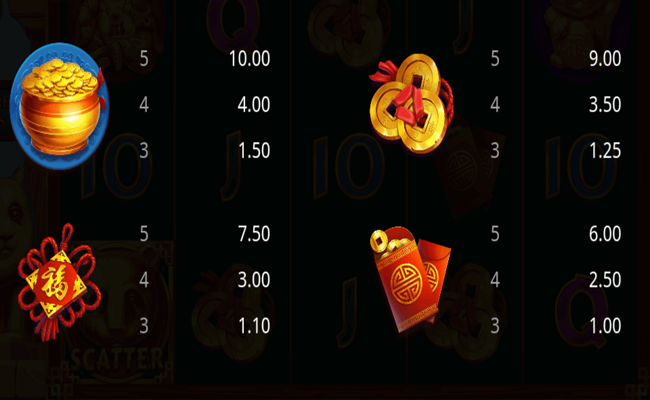 bamboo wilds paytable2