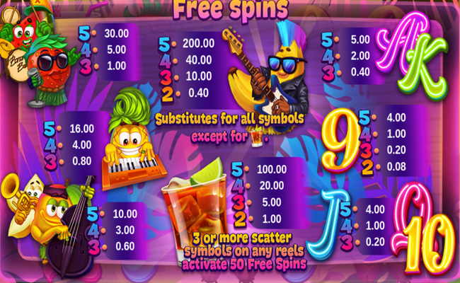 banana bar free spins paytable