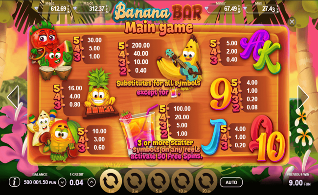 banana bar pautable