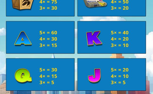 banana bash rampage paytable 2