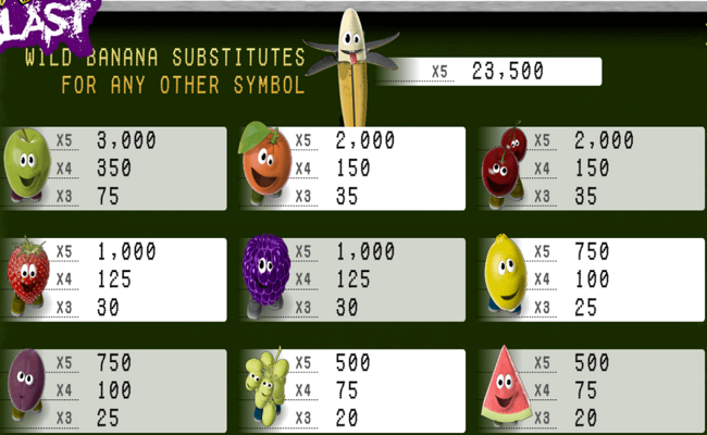 banana blast paytable