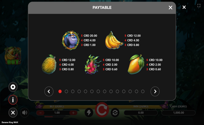 banana king max paytable 1