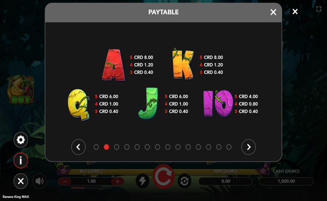banana king max paytable 2