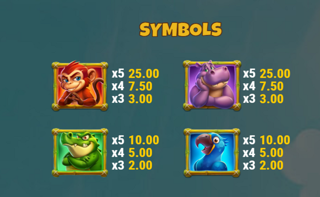 banana rush paytable 1