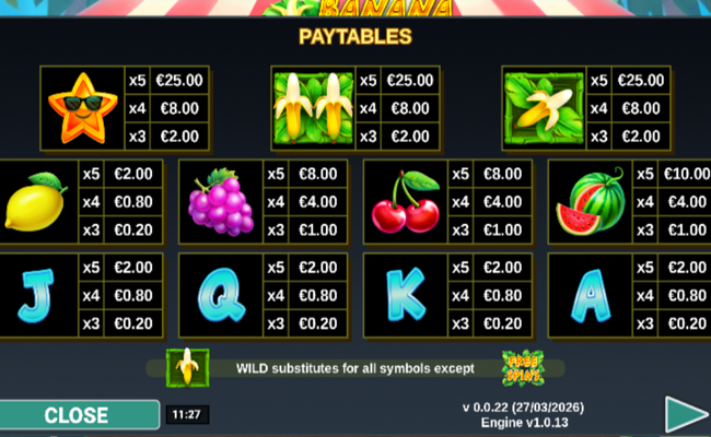 banana twist paytable