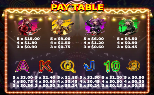 band girl paytable 2
