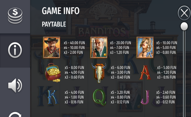 banditos paytable