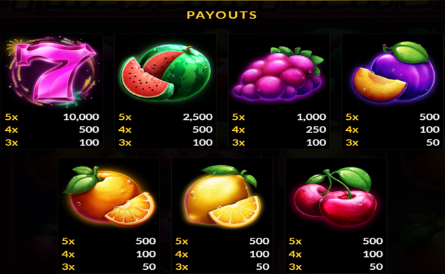 banger firework fruits paytable