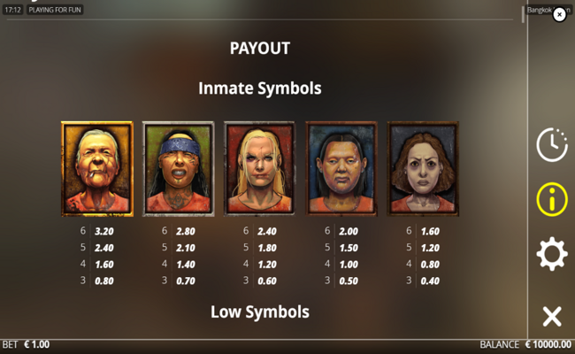 bangkok hilton paytable 1