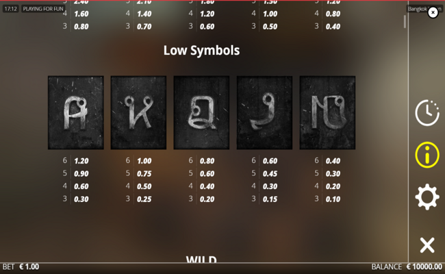 bangkok hilton paytable 2