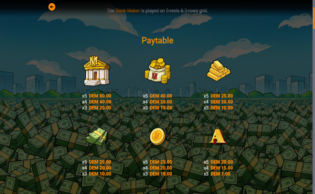 bank maker paytable 1