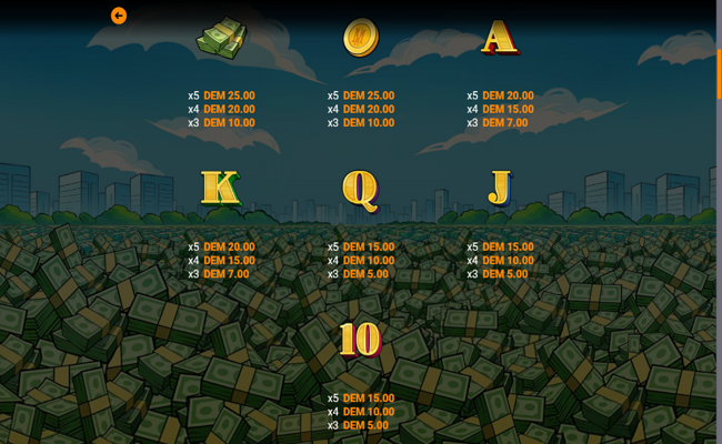 bank maker paytable 2