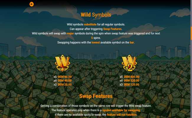 bank maker paytable 3