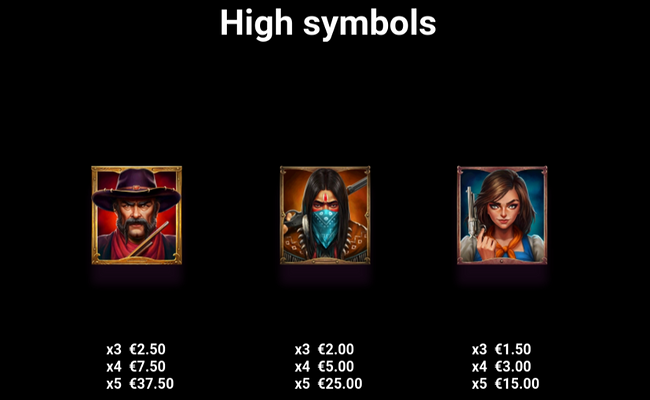 bank wagon heist paytable 1