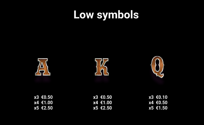 bank wagon heist paytable 3