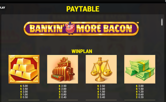 bankin more bacon paytable 1